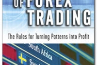 10 Essentials of Forex Trading .pdf