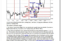 Awesome Forex Trading Strategy Never Lose Again.pdf