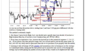 Awesome Forex Trading Strategy Never Lose Again.pdf