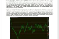 BRV Trading System Rules.pdf