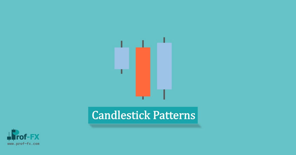 Forex Candlestick Patterns