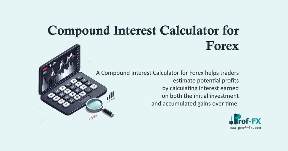 Compound Interest Calculator for Forex