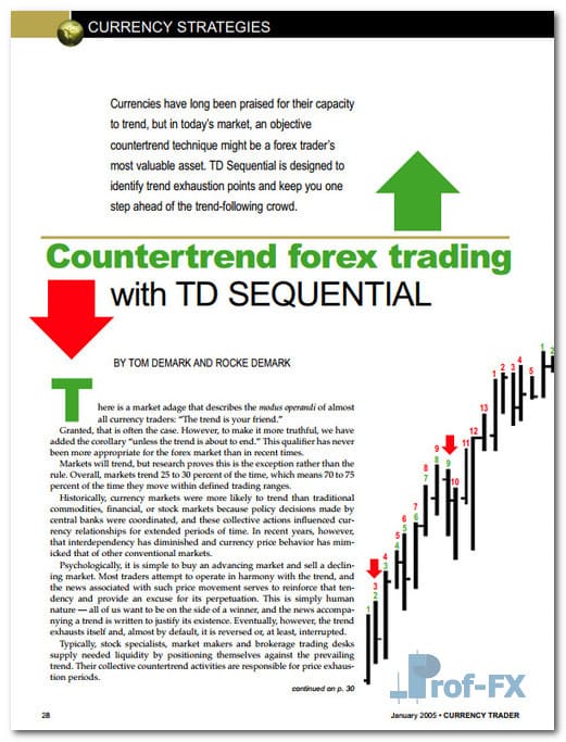 Countertrend FX.pdf