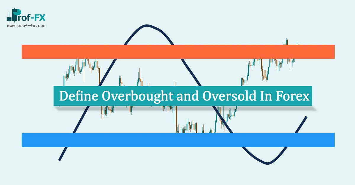 Define Overbought and Oversold In Forex