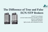 Difference of True and False ECNSTP