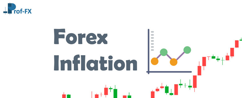 Inflation and Forex Market