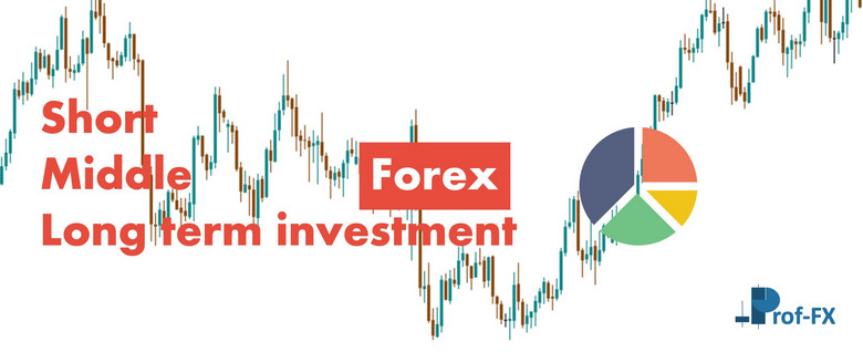 Short, Middle or Long term investment on Forex
