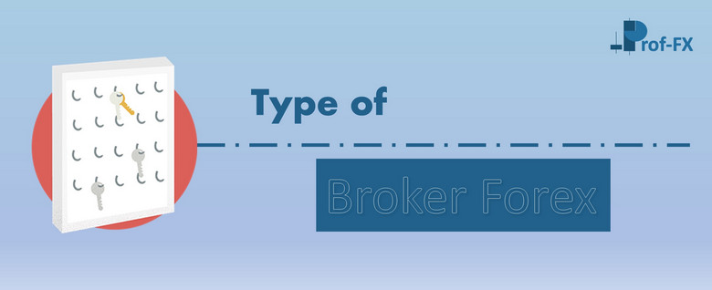 Type of Broker