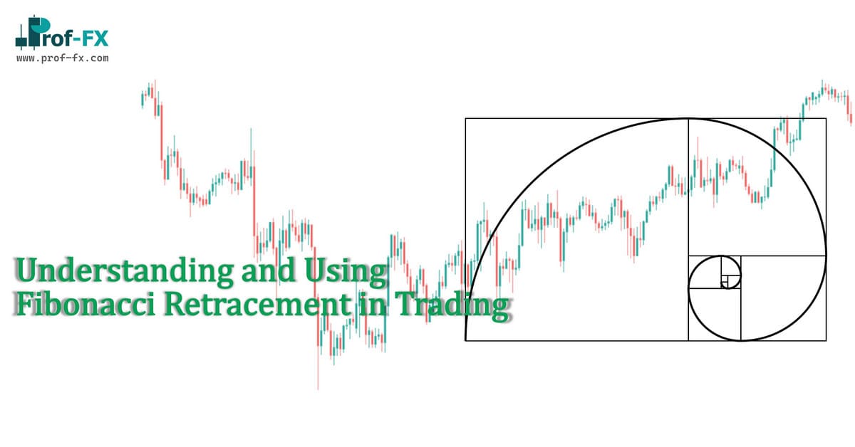 Using Fibonacci Retracement in Trading