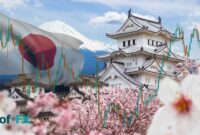 Yen Strengthens japan economic