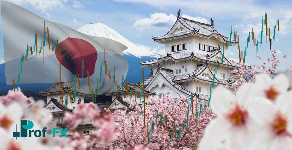 Yen Strengthens japan economic