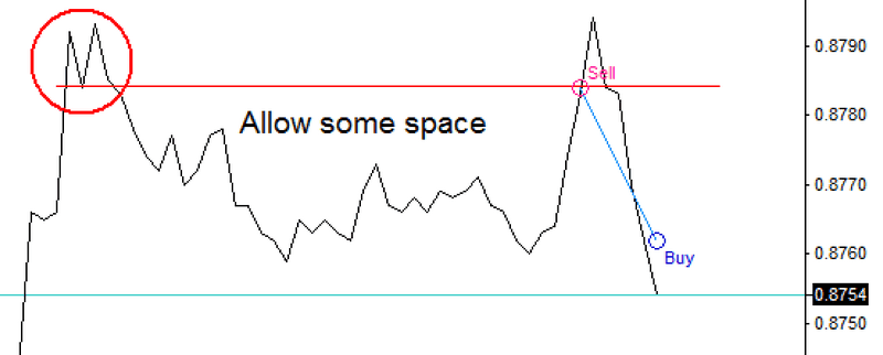 Space Pattern