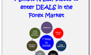 7 Entry Keep Simple Trading .pdf