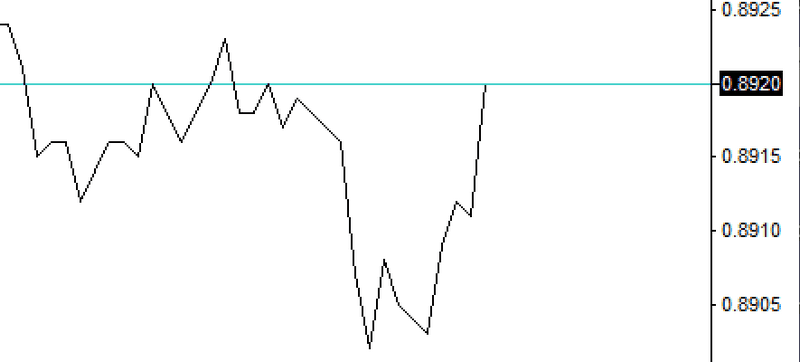 good size WhaM Pattern