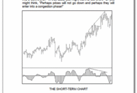 Divergence Decisions.pdf
