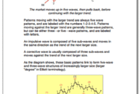 Elite Trader’s Secrets.pdf