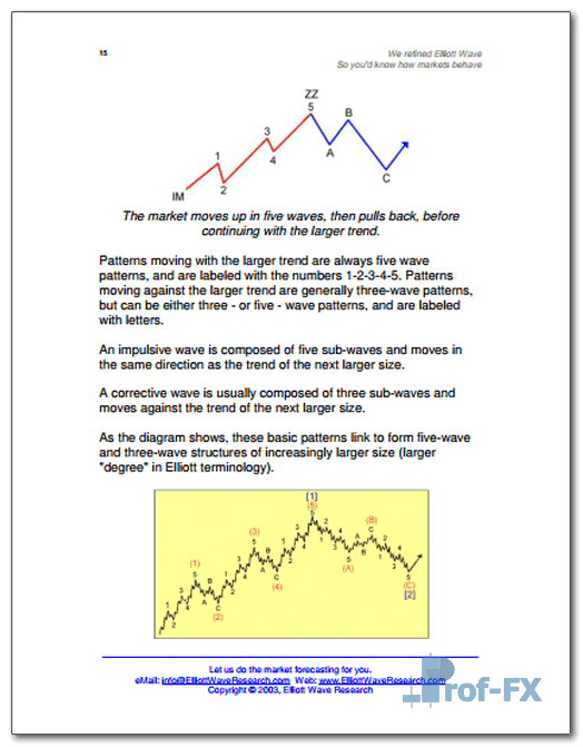 Elite Trader’s Secrets.pdf