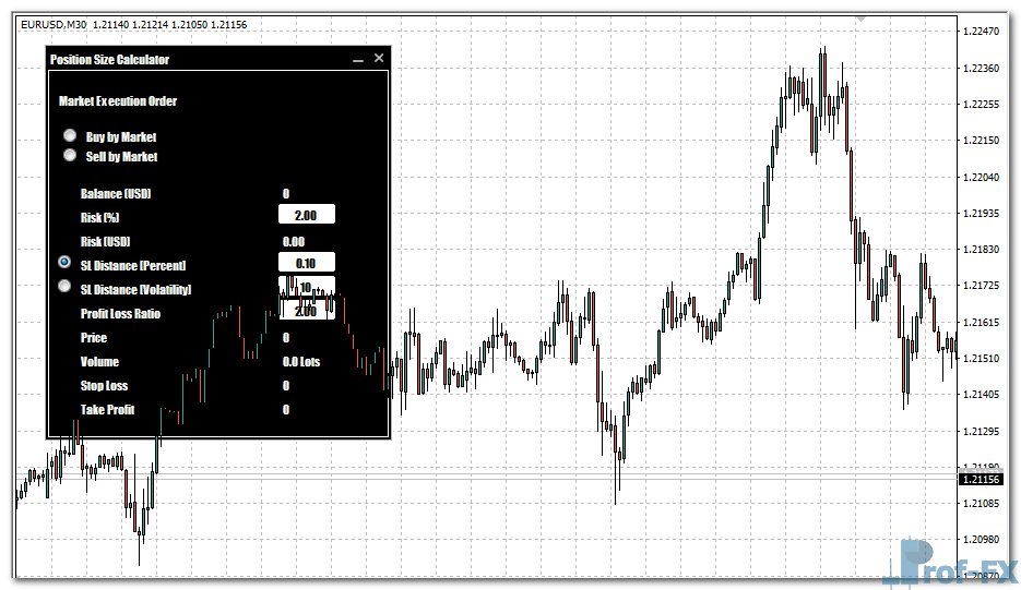 Position Size Calculator V2.1 mt4 indicator