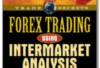 Forex Trading Using Intermarket Analysis.pdf