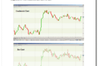 Forex Trading with Candlestick and Pattern.pdf