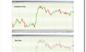 Forex Trading with Candlestick and Pattern.pdf