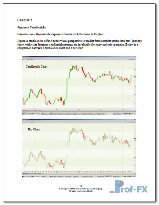 Forex Trading with Candlestick and Pattern.pdf