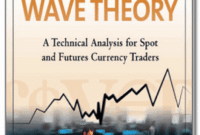 Forex Wave Theory.pdf