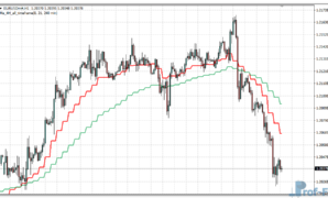 FX Mah Reversals metatrader 4