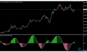 FX Pip Power Forex metatrader 4