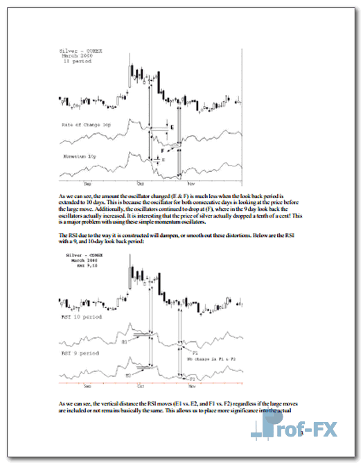 How To Use The RSI.pdf