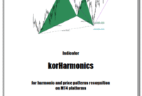 KorHarmonics Info.pdf