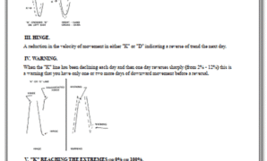 Lane Stochastics forex ebook pdf