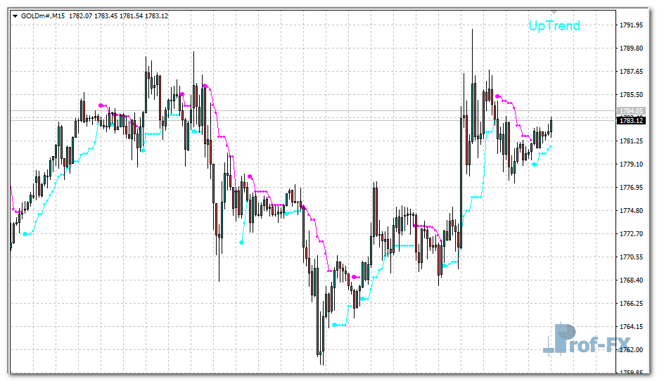 Legacy Trader metatrader 4