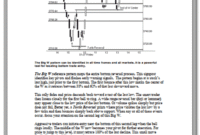 Pattern Cycles Mastering Short Term Trading.pdf