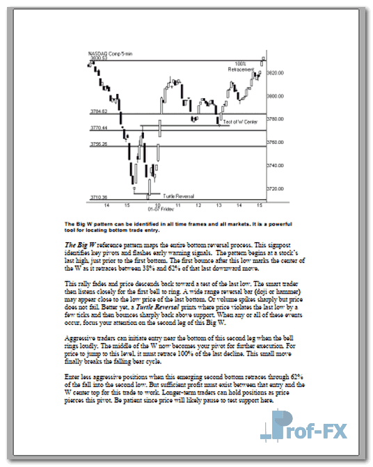Pattern Cycles Mastering Short Term Trading.pdf