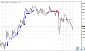 Pipfinite Trend Pro mt4 indicator