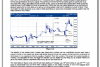 Swing Trading Using Candlestick charting with Pivot Point.pdf