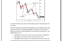 Swing Trading Book.pdf