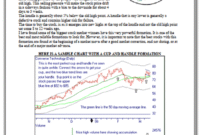 Technical Trend Analysis Chart Pattern Recognition.pdf