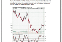 Ten Laws of Technical Trading.pdf