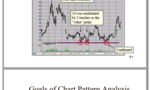 Trade 7 Chart Patterns That Consistantly Make Money.pdf